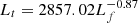 $ L_{t}=2857.02L_{f}^{-0.87} $