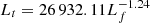 $ L_{t}=26\,932.11L_{f}^{-1.24} $