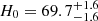 $ H_0=69.7^{+1.6}_{-1.6} $