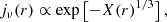 $$ \begin{aligned} j_\nu (r)\propto \exp \left[-X(r)^{1/3}\right], \end{aligned} $$