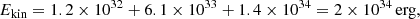 $$ \begin{aligned} E_{\rm kin} = 1.2\times 10^{32} + 6.1\times 10^{33} + 1.4\times 10^{34}= 2\times 10^{34} \,\mathrm{erg} ,\end{aligned} $$