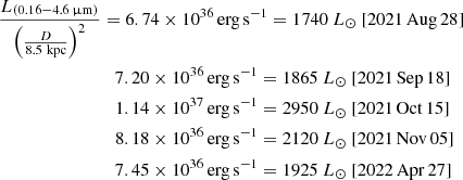 $$ \begin{aligned} \frac{L_{(0.16{-}4.6\,\upmu \mathrm{m})}}{\left( \frac{D}{8.5 \ \mathrm{kpc}} \right)^2}&= 6.74\times 10^{36}\,\mathrm{erg\,s^{-1}} = 1740\ L_\odot \ [2021\,\mathrm{Aug}\,28] \nonumber \\&\quad 7.20\times 10^{36}\,\mathrm{erg\,s^{-1}} = 1865\ L_\odot \ [2021\,\mathrm{Sep}\,18] \nonumber \\&\quad 1.14\times 10^{37}\,\mathrm{erg\,s^{-1}} = 2950\ L_\odot \ [2021\,\mathrm{Oct}\,15] \nonumber \\&\quad 8.18\times 10^{36}\,\mathrm{erg\,s^{-1}} = 2120\ L_\odot \ [2021\,\mathrm{Nov}\,05] \nonumber \\&\quad 7.45\times 10^{36}\,\mathrm{erg\,s^{-1}} = 1925\ L_\odot \ [2022\,\mathrm{Apr}\,27] \end{aligned} $$