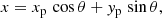 $$ \begin{aligned} x&= x_{\rm p} \, \cos {\theta } + y_{\rm p} \, \sin {\theta }, \end{aligned} $$