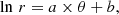 $$ \begin{aligned} \ln \,r = a \times \theta + b, \end{aligned} $$