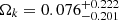 $ \Omega_k= 0.076^{+0.222}_{-0.201} $