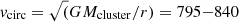 $ v_{\mathrm{circ}} = \sqrt(GM_{\mathrm{cluster}}/r) = 795{-}840 $