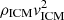 $ \rho _{\rm ICM} v_{\rm ICM}^2 $