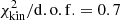 $ \chi_{\rm kin}^2/{\rm d.o.f.} = 0.7 $