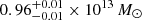$ 0.96_{-0.01}^{+0.01}\times 10^{13}\,M_{\odot} $