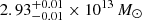 $ 2.93_{-0.01}^{+0.01}\times 10^{13}\,M_{\odot} $