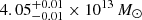 $ 4.05_{-0.01}^{+0.01}\times 10^{13}\,M_{\odot} $
