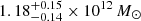 $ 1.18_{-0.14}^{+0.15}\times 10^{12}\,M_{\odot} $