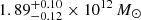 $ 1.89_{-0.12}^{+0.10}\times 10^{12}\,M_{\odot} $