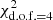 $ \chi^2_{\rm d.o.f.=4} $