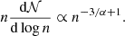 $$ \begin{aligned} n {\mathrm{d} \mathcal{N} \over \mathrm{d} \log n } \propto n^{-3 / \alpha +1}. \end{aligned} $$