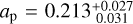 ${a_{\rm{p}}} = 0.213_{0.031}^{ + 0.027}$