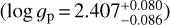 $\left( {\log {g_{\rm{p}}} = 2.407_{ - 0.086}^{ + 0.080}} \right)$