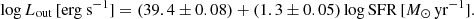$$ \begin{aligned} \log L_{\rm out}\, \text{[erg} \text{ s}^{-1}] = (39.4\pm 0.08)+(1.3\pm 0.05) \log \mathrm{SFR}\, [{M}_{\odot }\, \mathrm{yr}^{-1}]. \end{aligned} $$