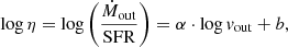 $$ \begin{aligned} \log \eta =\log \left( \frac{\dot{M}_{\rm out}}{\mathrm{SFR}} \right) = \alpha \cdot \log {v}_{\rm out} + b, \end{aligned} $$