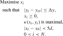 $$ \begin{aligned}&\text{ Maximise } x_i \\&\begin{array}{cl} \text{ such} \text{ that}&| y_i-y_O | \le \Delta y, \\&x_i \ge 0, \\&\kappa (x_i,y_i) \text{ is} \text{ maximal}, \\&|x_i - x_b| < 5d, \\&0 < i < N. \end{array} \end{aligned} $$