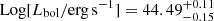 $ \mathrm{Log}[L_{\mathrm{bol}}/\mathrm{erg\,s^{-1}}] = 44.49^{+0.11}_{-0.15} $