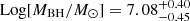 $ \mathrm{Log}[M_{\mathrm{BH}}/M_{\odot}] = 7.08^{+0.40}_{-0.45} $