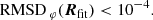 $$ \begin{aligned} {{\,\mathrm{RMSD}\,}}_\varphi (\boldsymbol{R}_{\rm fit}) < 10^{-4}. \end{aligned} $$