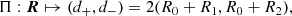 $$ \begin{aligned} \Pi :\boldsymbol{R}\mapsto (d_+,d_-)=2(R_0+R_1,R_0+R_2), \end{aligned} $$