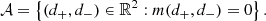 $$ \begin{aligned} \mathcal{A} =\left\{ (d_+,d_-)\in \mathbb{R} ^2:m(d_+,d_-)=0\right\} . \end{aligned} $$