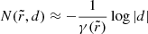 $$ \begin{aligned} N(\tilde{r},d)\approx -\frac{1}{\gamma (\tilde{r})}\log \left|d\right| \end{aligned} $$