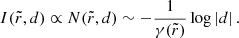 $$ \begin{aligned} I(\tilde{r},d)\propto N(\tilde{r},d) \sim -\frac{1}{\gamma (\tilde{r})}\log \left|d\right|. \end{aligned} $$