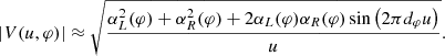 $$ \begin{aligned} \left|V(u,\varphi )\right|&\approx \sqrt{\frac{\alpha _L^2(\varphi )+\alpha _R^2(\varphi )+2\alpha _L(\varphi )\alpha _R(\varphi )\sin \left(2\pi d_\varphi u\right)}{u}}. \end{aligned} $$