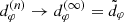 $ d_\varphi^{(n)}\to d_\varphi^{(\infty)}=\tilde{d}_\varphi $
