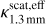 $\kappa _{1.3\,{\rm{mm}}}^{{\rm{scat,eff}}}$