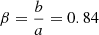 $ \beta = \frac{b}{a} = 0.84 $