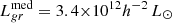 $ L_{gr}^{\mathrm{med}} = 3.4 {\times}10^{12} h^{-2}\,L_{\odot} $