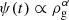 $ \psi(t) \propto \rho_{\mathrm{g}}^{\alpha} $