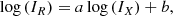 $$ \begin{aligned} \log \left(I_{R}\right) = a\log \left(I_{X}\right)+b, \end{aligned} $$