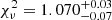 $ \chi^2_{\nu} = 1.070^{+0.03}_{-0.07} $