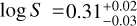 $\log S = 0.31_{ - 0.03}^{ + 0.02}$
