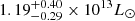 $ 1.19^{+0.40}_{-0.29}\times 10^{13}L_{\odot} $