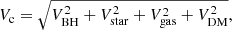 $$ \begin{aligned} V_{\rm c} = \sqrt{ V_{\rm BH}^{2} + V_{\rm star}^{2} + V_{\rm gas}^{2} +V_{\rm DM}^{2} }, \end{aligned} $$
