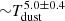 $ {\sim} T_{\mathrm{dust}}^{5.0\pm0.4} $