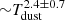 $ {\sim} T_{\mathrm{dust}}^{2.4\pm0.7} $