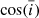 $ \cos(\overline{i}) $