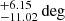 $ ^{+6.15}_{-11.02} \deg $