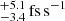 $ ^{+5.1}_{-3.4} \, \mathrm{fs \, s}^{-1} $