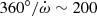 $ 360^\circ / \dot{\omega} \sim 200 $