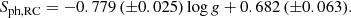 $$ \begin{aligned}&S_{\rm ph, RC} = -0.779\, (\pm 0.025)\log g + 0.682 \,(\pm 0.063). \end{aligned} $$