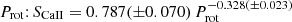 $ P_{\mathrm{rot}}{:}\,S_{\mathrm{CaII}} = 0.787(\pm0.070)\, P_{\mathrm{rot}}^{-0.328 (\pm 0.023)} $